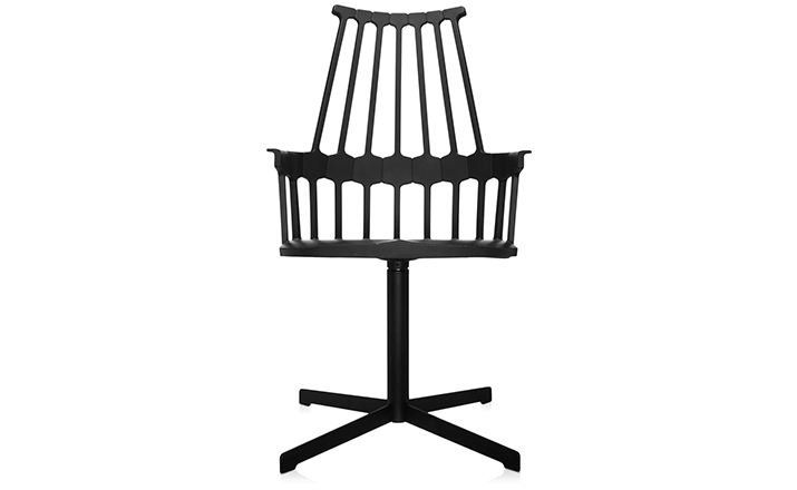 OB体育APP官网下载 - 坐具|餐椅|办公家具|中国有限公司家具|Comback椅
